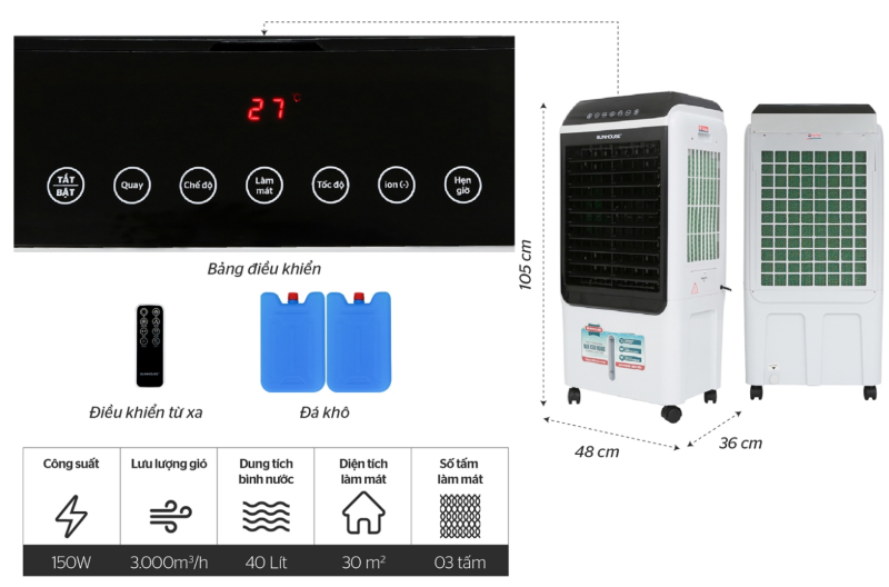 Sửa quạt điều hòa Sunhouse nhanh chóng - Có bảo hành - Thợ chuyên nghiệp Sửa quạt điều hòa Sunhouse nhanh chóng - Có bảo hành - Thợ chuyên nghiệp