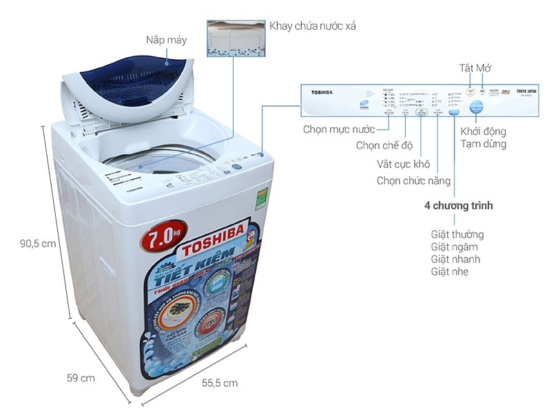Sửa Máy Giặt Tại Quảng Ninh - Nhanh Chóng, Uy Tín, Giá Tốt 40 Quy Trình Sửa Máy Giặt Chuyên Nghiệp Tại ThoDienLanh24h
